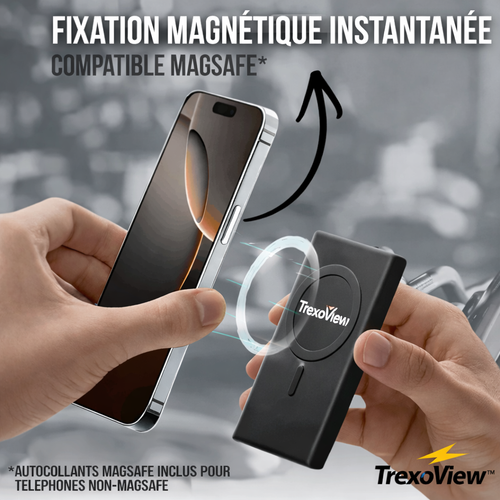TrexoView™ – Moniteur de cadrage pour photos & vidéos